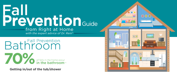 Right at Home Ireland Fall Prevention Bathroom